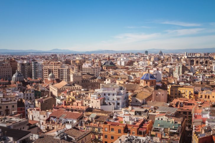 panoramic city view